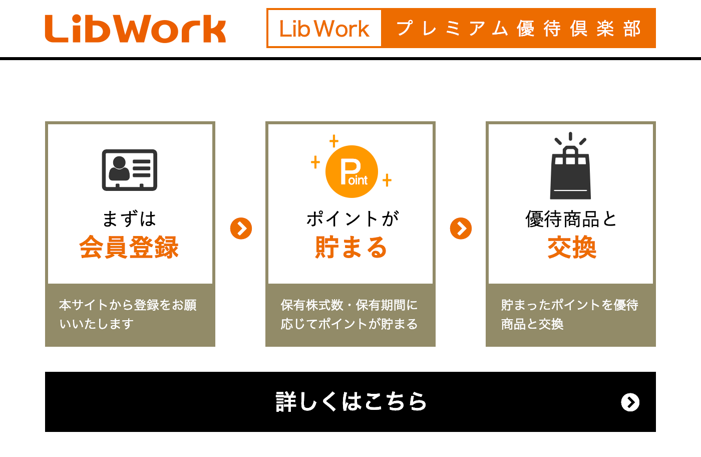 優待ポイントを貯めて5,000種類以上の優待商品と交換！